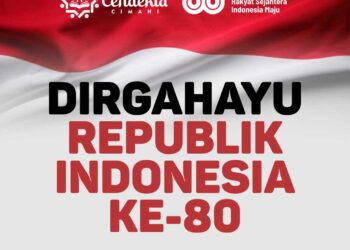 Dirgahayu Republik Indonesia ke-80 Tahun
