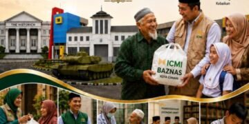 BAZNAS Kota Cimahi – Pusat Pemberdayaan Umat Model Kelurahan Berdaya dan Sinergi Pentahelix